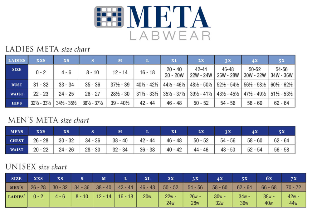 Lab Coat Sizes Chart